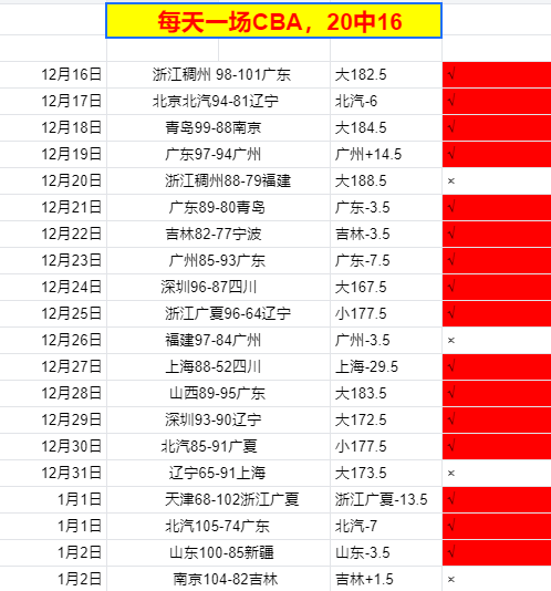 体育官网,资讯,db体育官网,db体育入口,db体育官网,db体育app下载,db体育平台官网