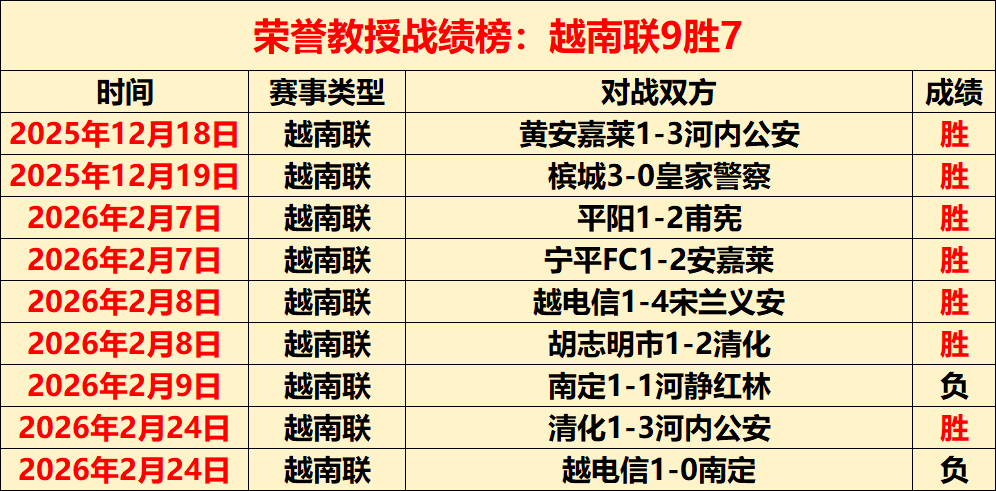 库巴西末段,发挥引争议,按现水准平,db体育入口,db体育官网,db体育app下载,db体育平台官网