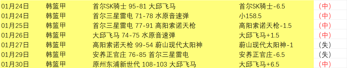 库巴西末段,发挥引争议,按现水准平,db体育入口,db体育官网,db体育app下载,db体育平台官网
