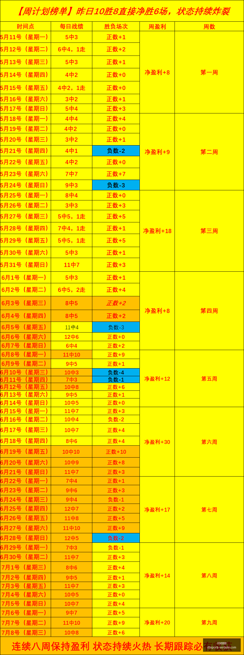 体育官网,db体育官网,db体育App,db体育官网,db体育App,db体育直播,db体育娱乐,db体育登录