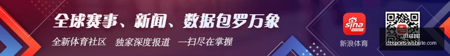 皇马夺冠预,欧冠决赛,超级计算机,db体育官网,db体育App,db体育直播,db体育娱乐,db体育登录