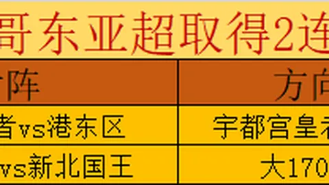 校园篮球运动学生受伤，责任归属如何判定？