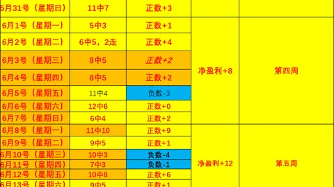 体育官网 170012 6