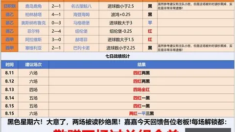 紧急离场崔永熙受伤细节，贡献数据盘点：2分4篮板3助攻